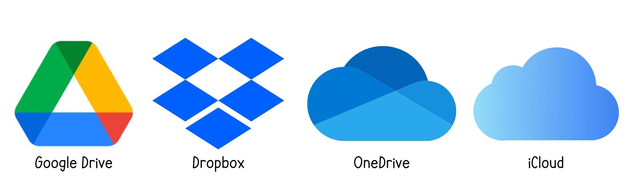 Logos der Cloud-Dienste